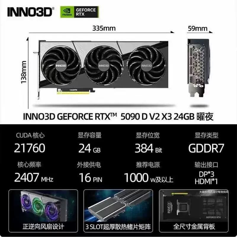 Yingzhong RTX 5090 D v2 Yaoye X3 24 ГБ, торг Изображение 1