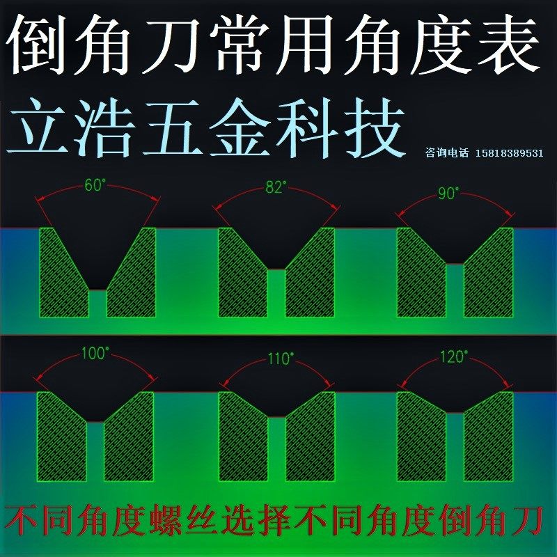 东莞市立浩五金科技