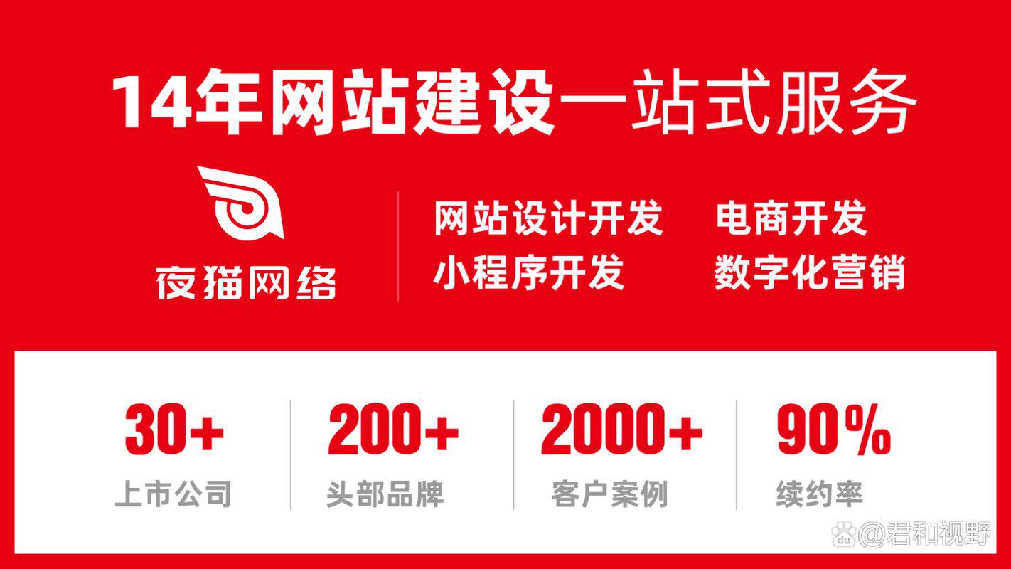 如何设计网站样式图片素材免费完整指南：开发流程、费用预算与公司怎么选（2026最新）