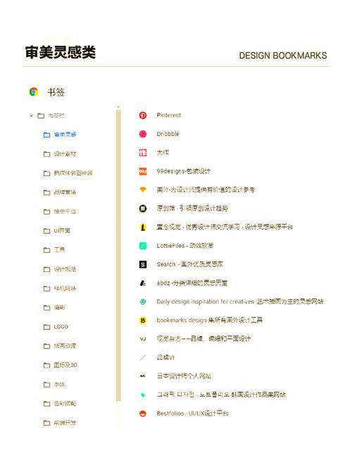 网站搭建软件免费与收费模式深度对比：哪个好用一点？成本参考全解析