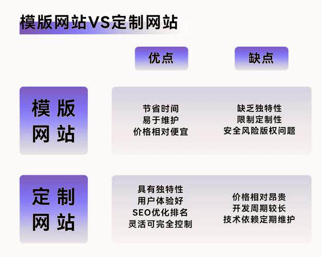 亚马逊海外官网网站访问指南:购物流程、区域选择与账户注册全攻略