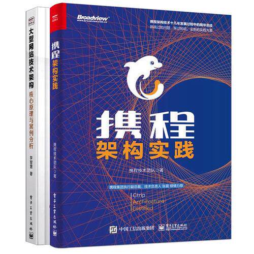 平面设计网站集合怎么做图纸免费 手把手教你从零基础到上线全流程