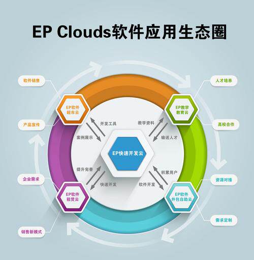 上海工作室SEO优化方案 行业网站建设排名方法、技巧与渠道全解析