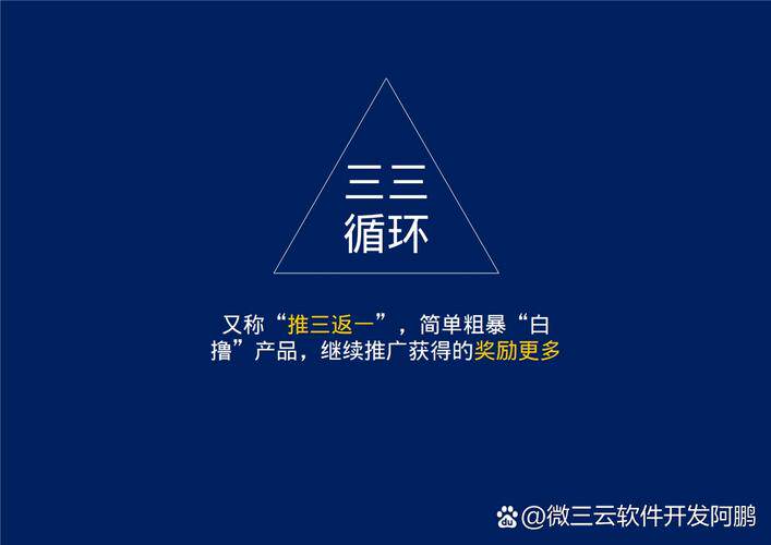 网站建设方案书籍有哪些类型的书案例，方案框架一次理清