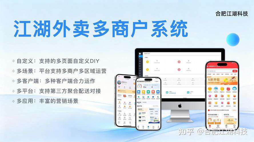 免费网站搭建在线网页制作软件登录入口与操作指南