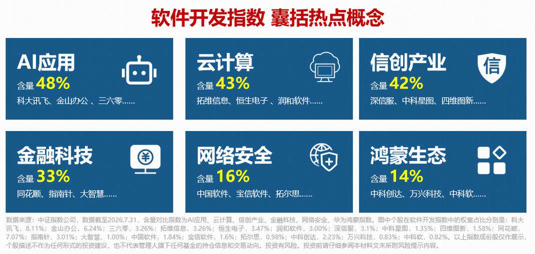 哪里有网站开发价格表的软件成本参考？附省钱攻略