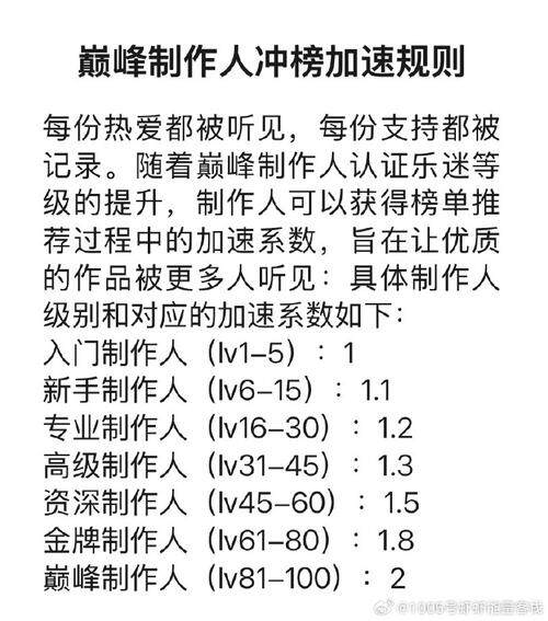 企业网站开发管理平台有哪些盘点：主流建站系统对比与选型指南