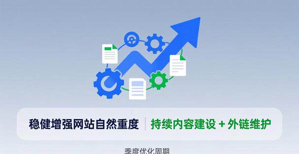 网站定制接单平台怎么做？保姆级视频教程，小白一看就懂