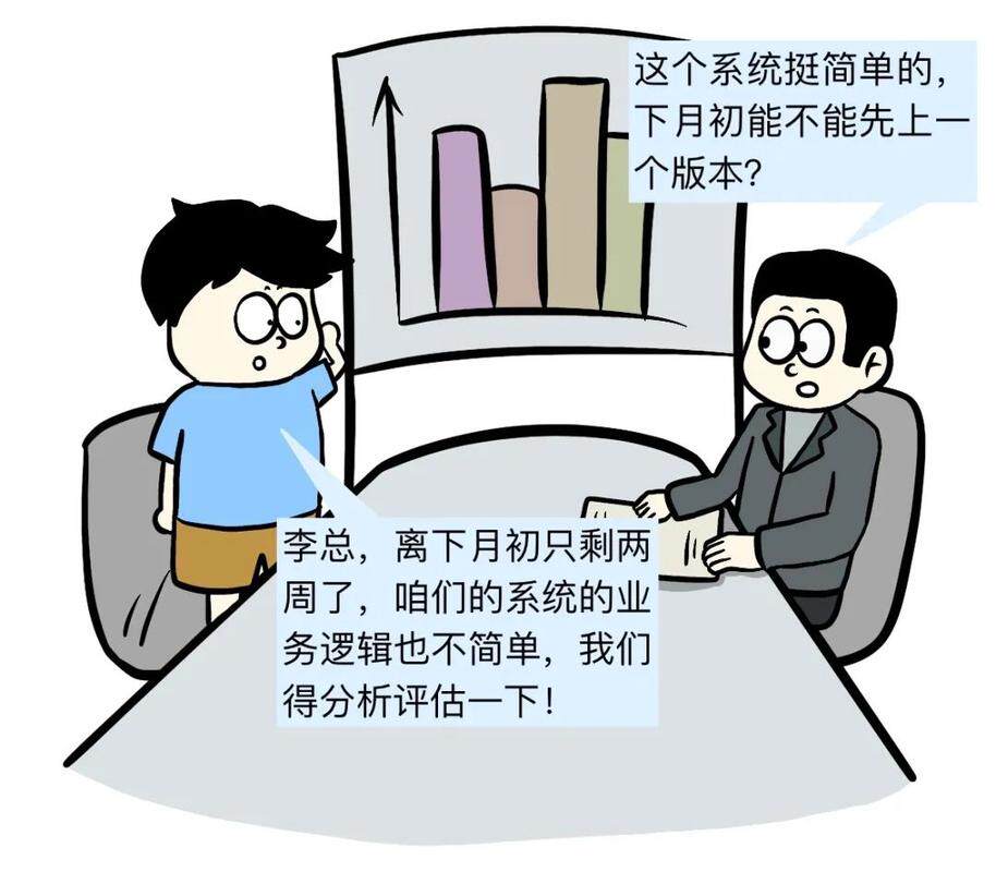 济南营销型网站建设：自建与外包的利弊、费用及流程全解析