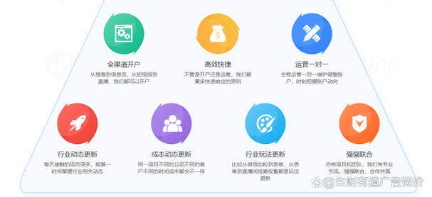免费房屋装修设计网站在线设计平台优缺点分析及适用企业指南