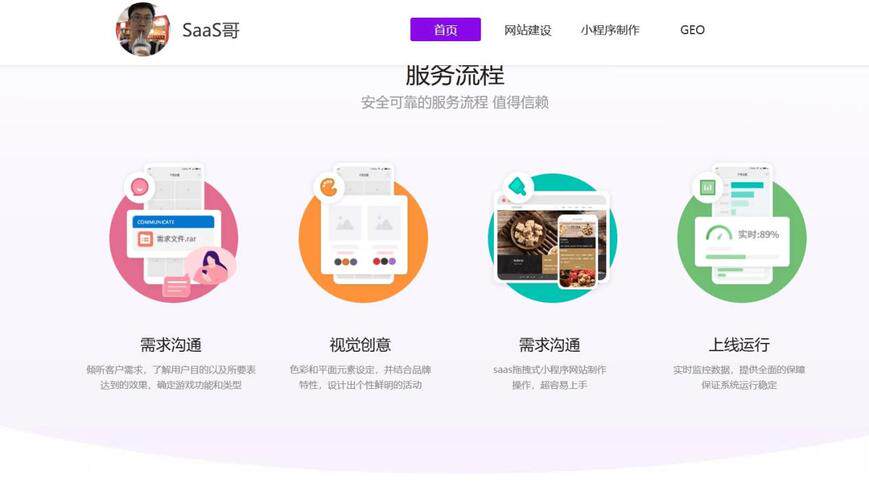 网站搭建的内容需要注意什么细节?优缺点与适用场景全面解析