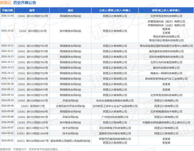 个人网站搭建教程图表大全视频:新手也能跟着做的详细指南