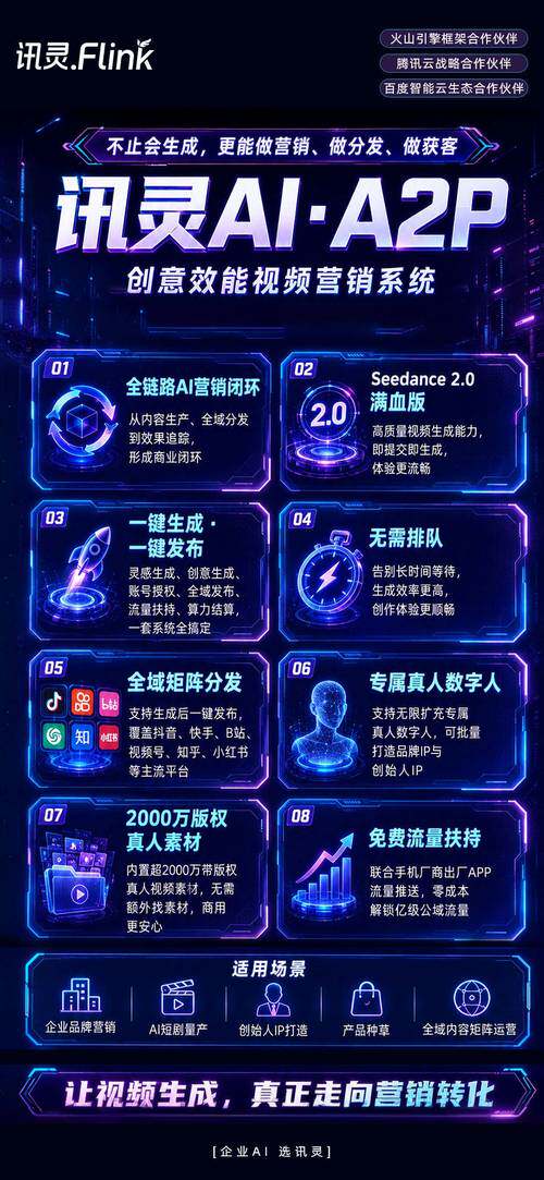 不用写代码也能做网页！网站/网页模板设计入门指南