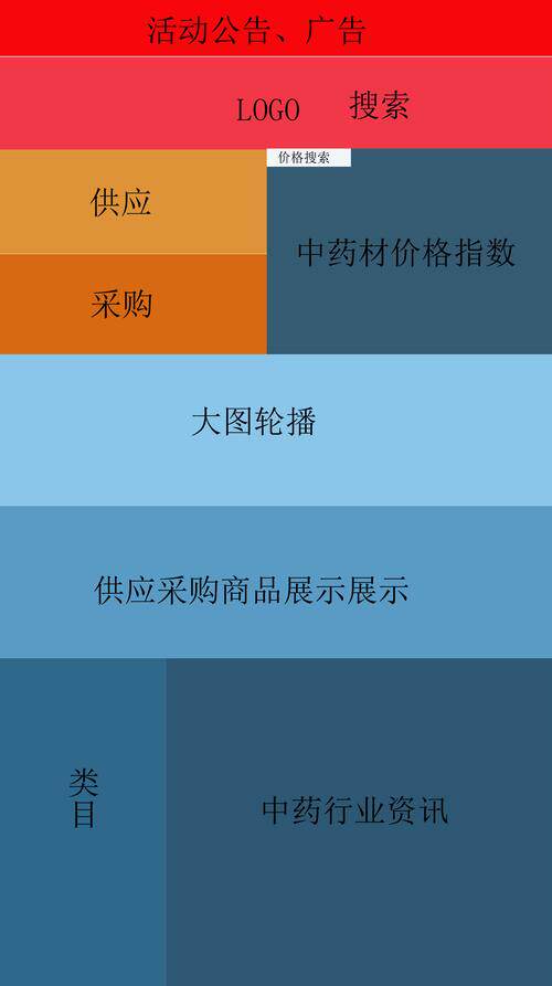 教育网站源码安装包下载：医院网站建设版本、安装教程与入口指南
