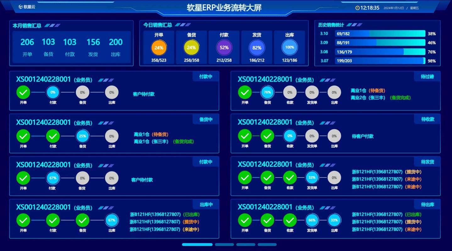 镇江网站优化方案撰写指南：行业网站建设框架与核心要点