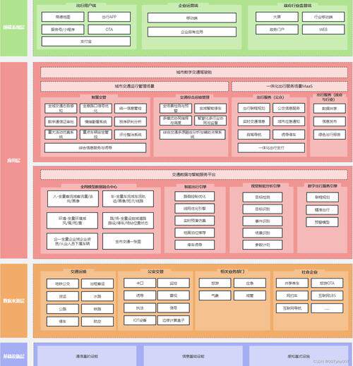 免费网站免费资源全指南:避坑技巧与实用平台盘点