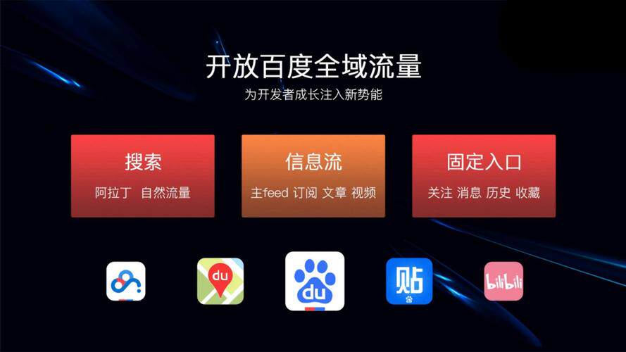wordpress主题下载全攻略:免费vs付费主题挑选技巧与避坑指南