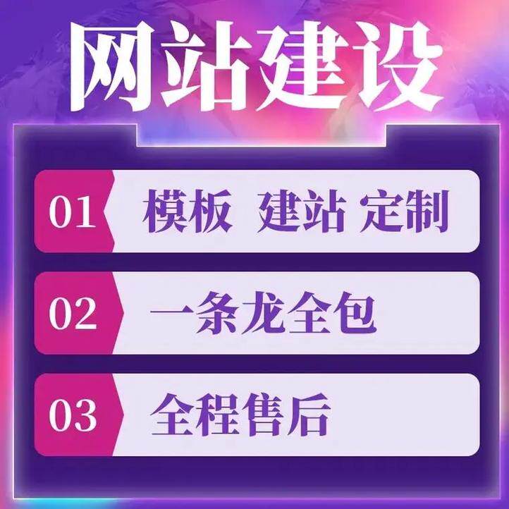 电子商城网站建设指南：功能、成本与平台选择全解析