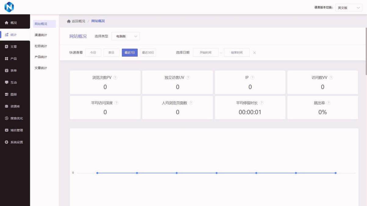 网站定制app开发流程？规划设计开发测试一步步来