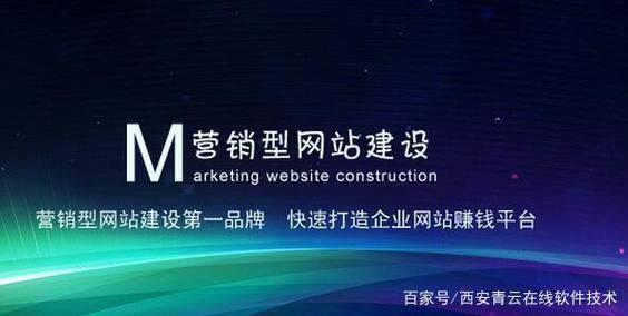 网站定制软件有哪些登录入口与操作指南：全场景入口梳理+分步操作详解