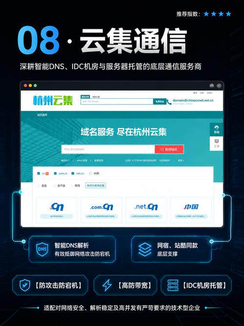 外贸网站搭建三步骤是哪些内容步骤图，项目经理都按这个来