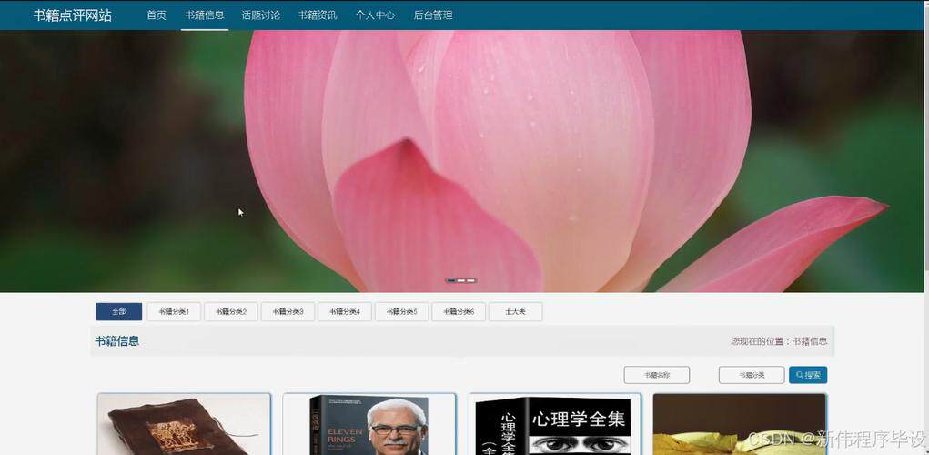 网站定制网站是什么意思呀合同怎么签，源码售后写清楚