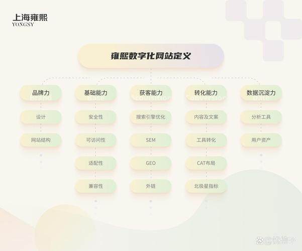 网站设计代码大全下载免费版:完整使用教程与官方入口指南