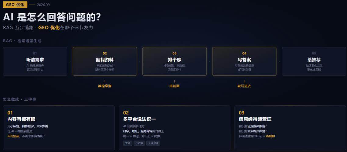 惠普服务器驱动官网下载电脑版手机版安装教程详解