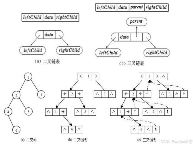 企业网站制作设计流程有哪些方面的？从需求到上线全流程详解