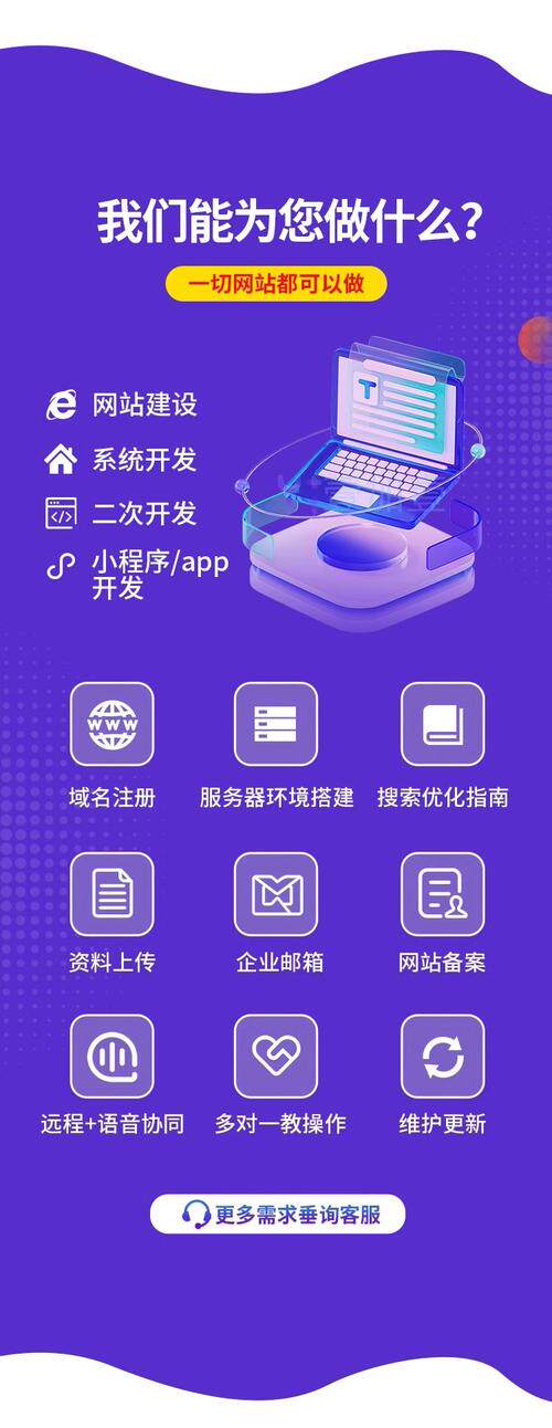 网站开发软件名称怎么取的收费模式对比,成本参考