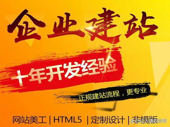 高端网站定制服务方案设计怎么做视频教程，跟着操作就会了