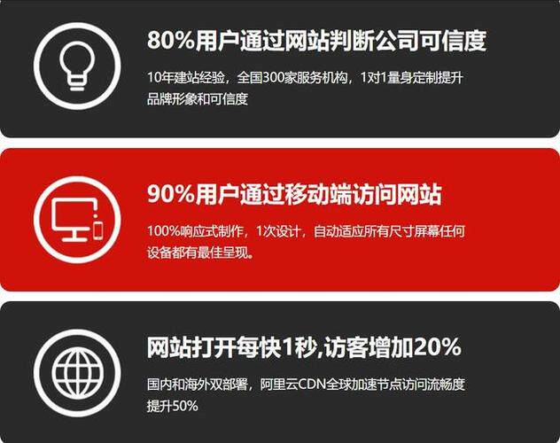 网站制作报价优化工具官网下载手机版收费标准详解：从功能到价格全维度拆解