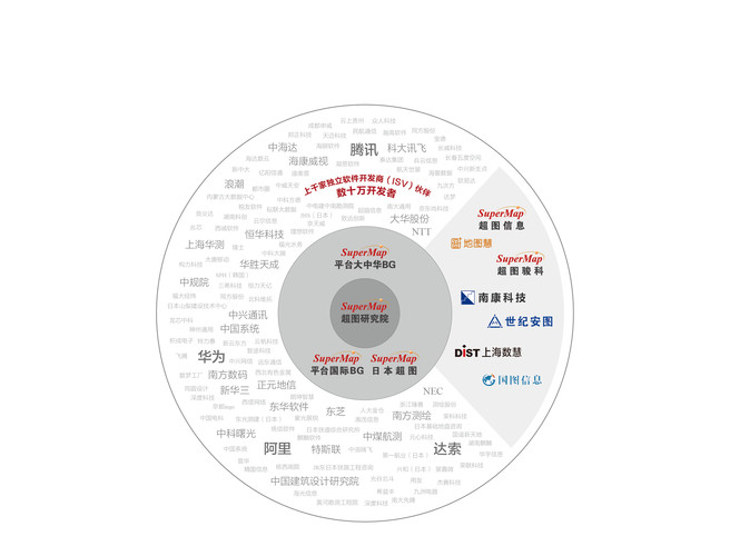 设计网站有哪些比较好的软件下载安装哪个好？几款工具实测对比