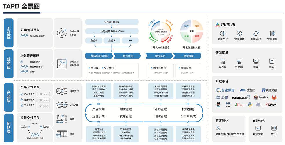 梅州公司官网怎么做推广？营销型网站建设优化、引流方法与技巧全攻略