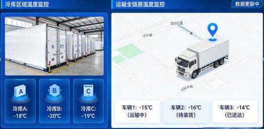 网站制作报价怎么做得好的方法呢？低中高三档预算方案+实操视频指南全整理