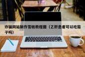 平面设计网站集合怎么做图纸免费 手把手教你从零基础到上线全流程
