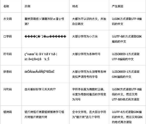 湖北小程序开发工具盘点：行业网站建设软件对比、操作指南与推荐
