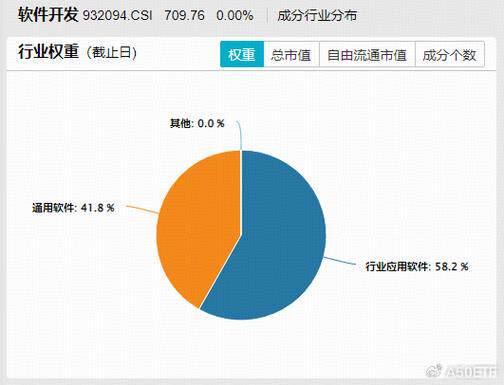 两台服务器集群搭建实操图解：从零部署高可用架构与学习路线图
