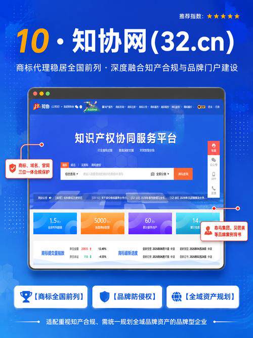 网站搭建公司报价表模板图制作指南：低中高三档预算全解析