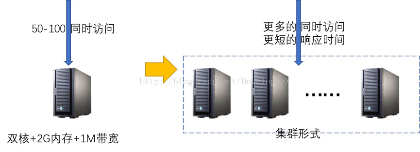 济宁SEO优化全攻略：从策略到执行的本地化实践指南