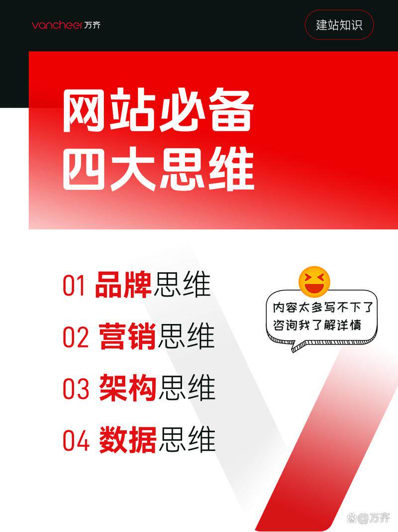公司网站建设制作全包费用多少合适？从域名到上线的成本一次算清
