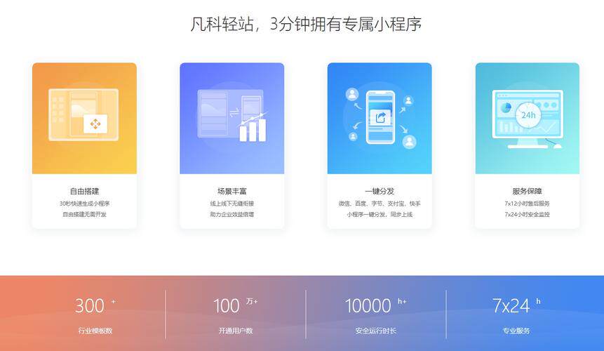 外贸网站搭建苏州免费教程入门指南 零代码基础也能快速上手