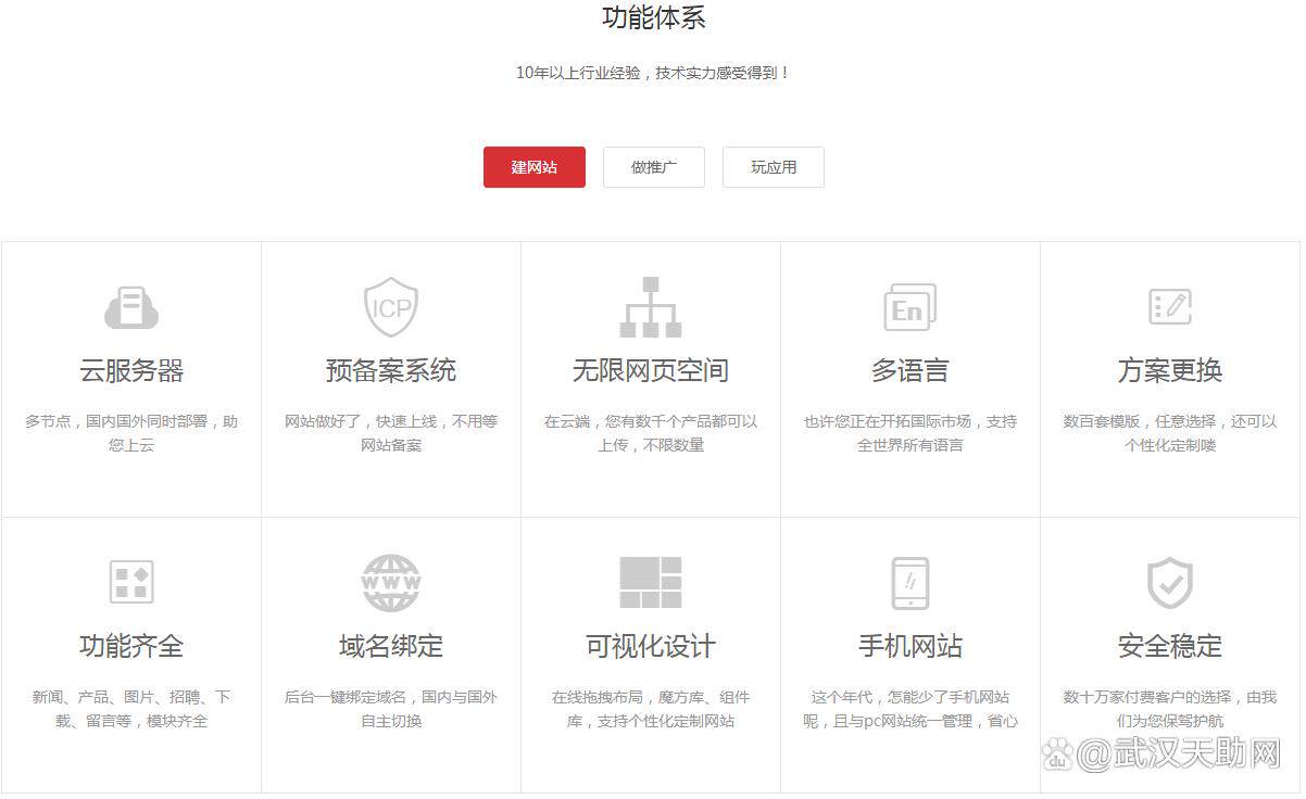 网站建设大概多少钱啊一个月多少钱？2026年最新网站建设大概多少钱啊一个月价格费用明细表