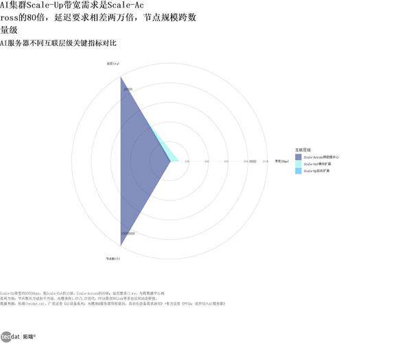 网站制作公司推荐有哪些好公司？看案例、源码与售后再决定