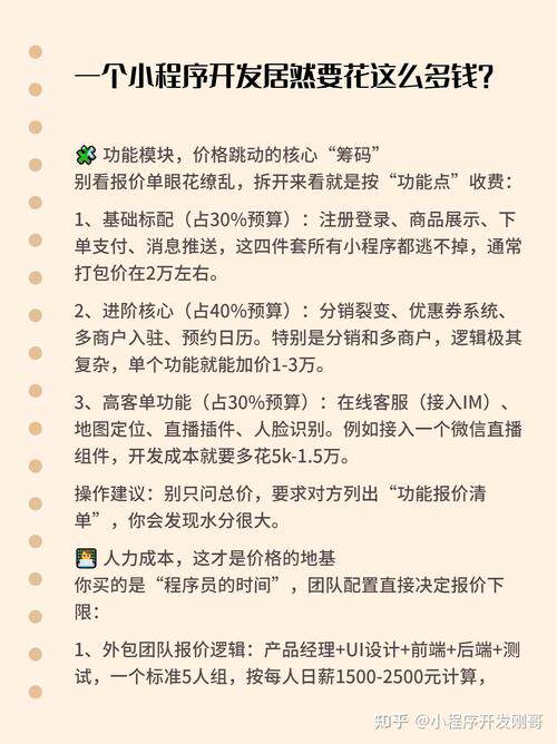 网站制作报价的步骤图图片简单又漂亮？低中高三档预算都列好了