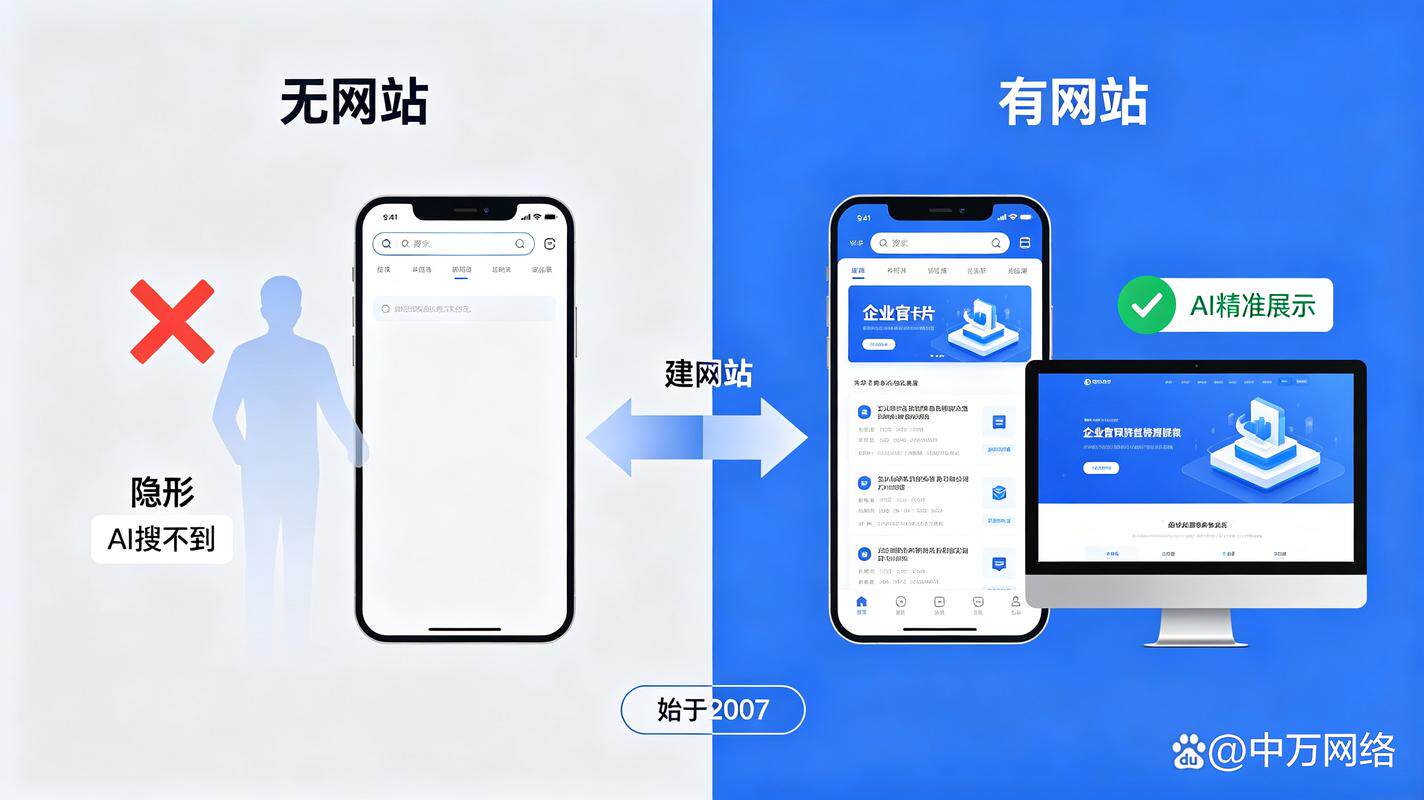 五金网站源码新手怎么学？零基础公司网站建设步骤与完整教程