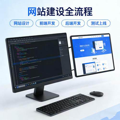 网站搭建AI多少钱一个人合适使用？内行教你看懂报价不被坑