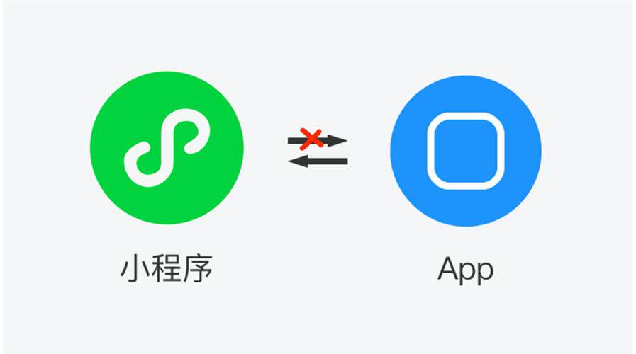 网站定制公司有哪些比较好做呢？排名第一费用与周期参考