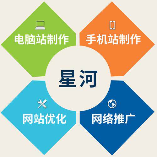 苏州网站建设方案模板下载大全，各行业模板一键套用指南