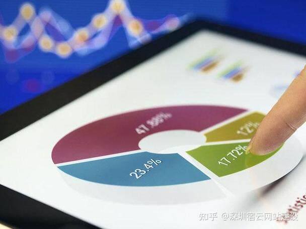 2026十大网站定制平台哪个好用推荐一点的排名与选择攻略